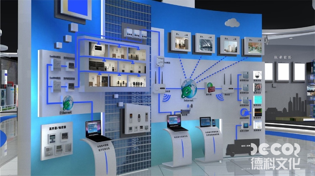 美術(shù)展覽館設(shè)計中如何展示區(qū)域的聲學(xué)環(huán)境以提供良好的展覽體驗？