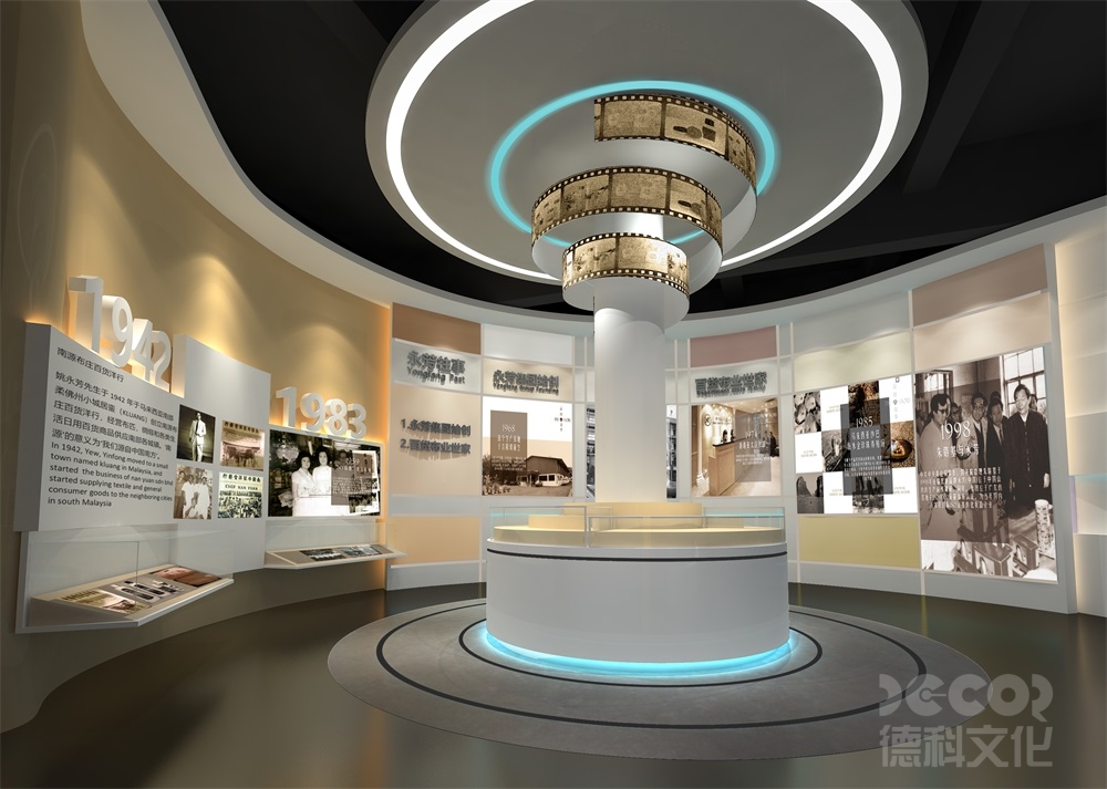 電器產品展館裝修中如何展示產品的智能安全和智能保護功能？