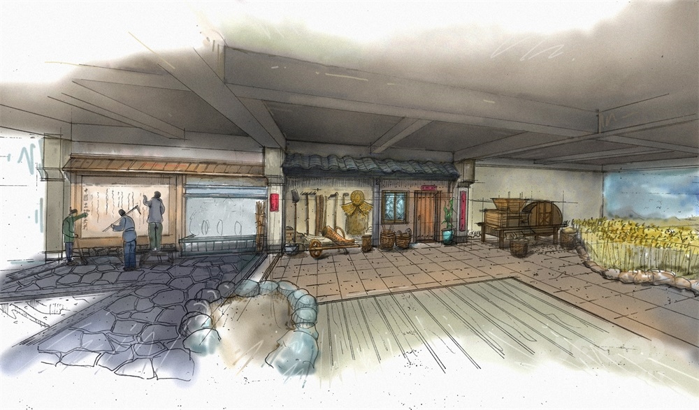 如何評估博物館設計方案的可行性？