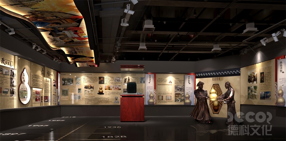 在博物館裝修中，如何評估空間的使用效率？